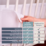 Breathable Cot Bumper 2 Pack - Grey & White Stripe