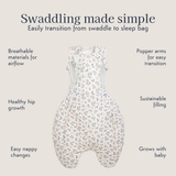 Swaddle to Sleep Bag 2.5 Tog - 0-4M All Seasons