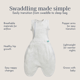 Swaddle to Sleep Bag 0.5 Tog - 0-4M Lightweight