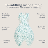 Swaddle to Sleep Bag 2.5 Tog - 0-4M All Seasons