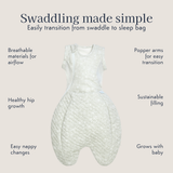 Swaddle to Sleep Bag 2.5 Tog - 0-4M All Seasons