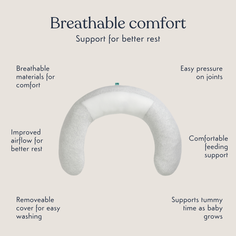 Breathe Pregnancy Pillow