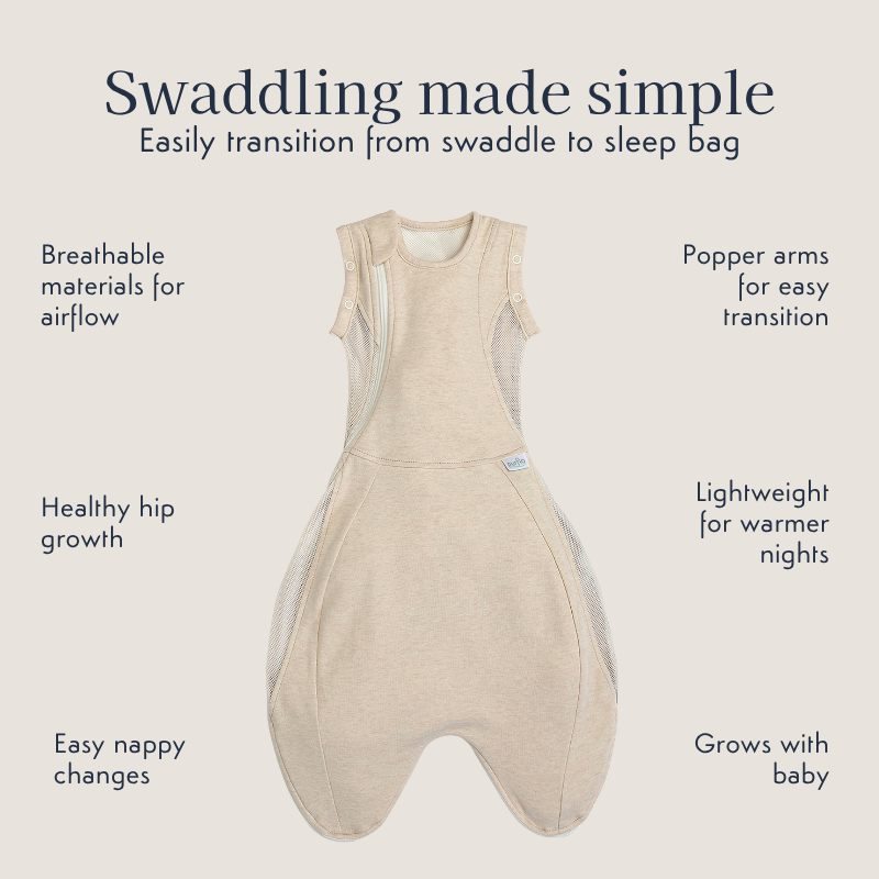 2 x Swaddles – the “wash and wear” bundle