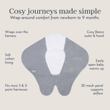 Cosy Wrap Travel Blanket
