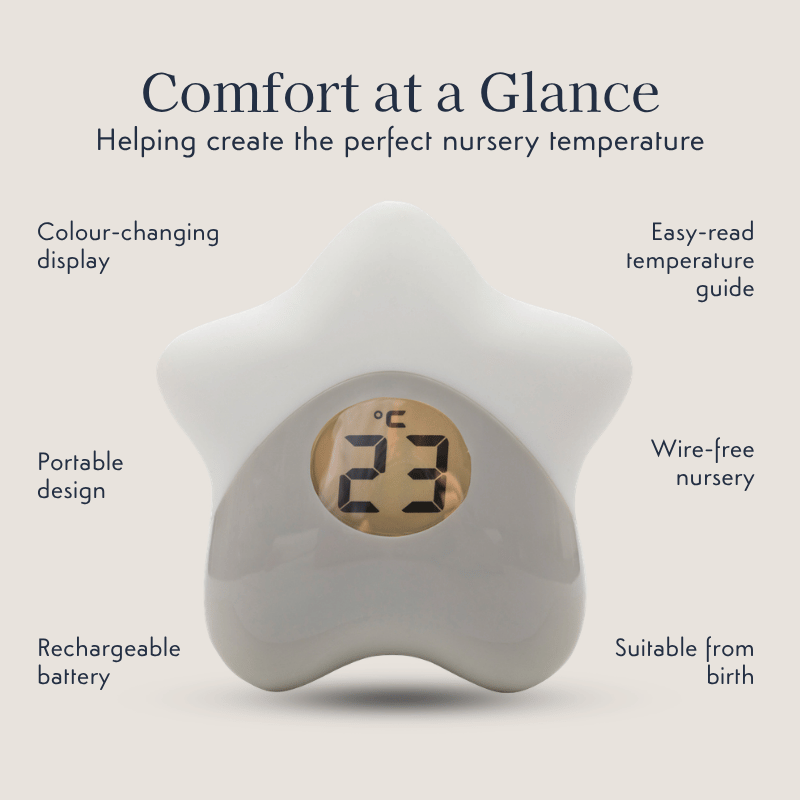 Starlight Room Thermometer